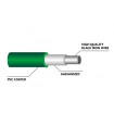 Chain Mesh fences - Chain link DELIVERED 20m long x 900mm high Chainlink Chainmesh