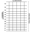 Black Welded Dog Mesh Graduated DELIVERED Fencing - 1.5m x 25m
