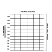 Black Welded Dog Mesh Graduated PICKUP Fencing - 1.2m x 30m - Galvanized
